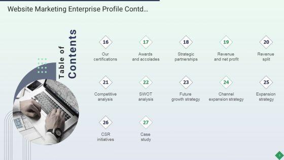 Website_Marketing_Enterprise_Profile_Ppt_PowerPoint_Presentation_Complete_Deck_With_Slides_Slide_3.jpg