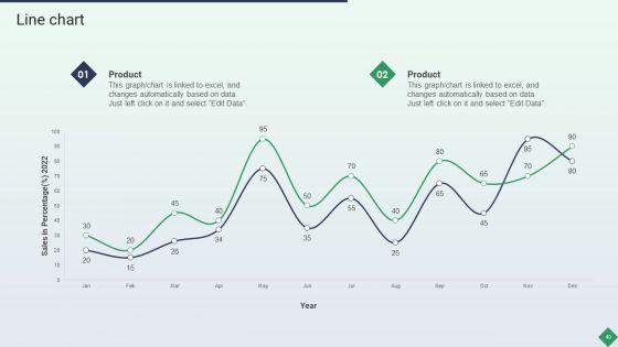 Website_Marketing_Enterprise_Profile_Ppt_PowerPoint_Presentation_Complete_Deck_With_Slides_Slide_40.jpg