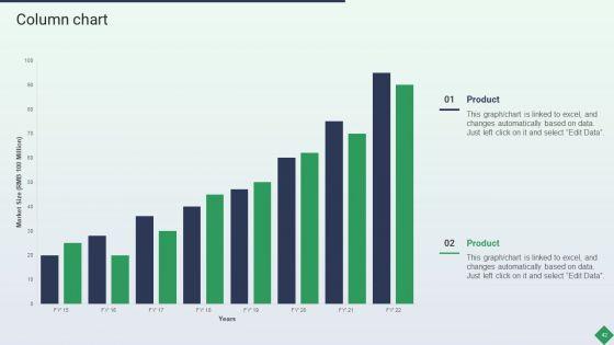 Website_Marketing_Enterprise_Profile_Ppt_PowerPoint_Presentation_Complete_Deck_With_Slides_Slide_42.jpg