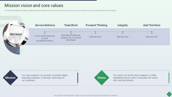 Website_Marketing_Enterprise_Profile_Ppt_PowerPoint_Presentation_Complete_Deck_With_Slides_Slide_6.jpg