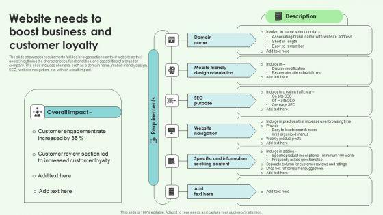 Website_Needs_To_Boost_Business_And_Customer_Loyalty_Structure_PDF_Slide_1.jpg