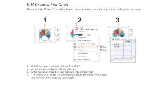 Website_Performance_Analytics_Ppt_PowerPoint_Presentation_Show_Slide_3.jpg