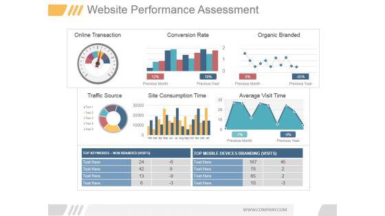Website_Performance_Assessment_Ppt_PowerPoint_Presentation_Model_Slide_1.jpg