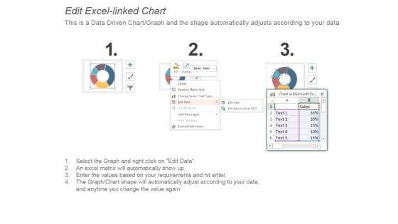 Website_Performance_Assessment_Ppt_PowerPoint_Presentation_Model_Slide_3.jpg