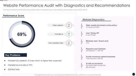 Website_Performance_Audit_With_Diagnostics_And_Recommendations_Inspiration_PDF_Slide_1.jpg