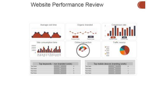 Website_Performance_Review_Template_1_Ppt_PowerPoint_Presentation_Ideas_Samples_Slide_1.jpg