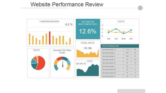 Website_Performance_Review_Template_Ppt_PowerPoint_Presentation_Show_Inspiration_Slide_1.jpg