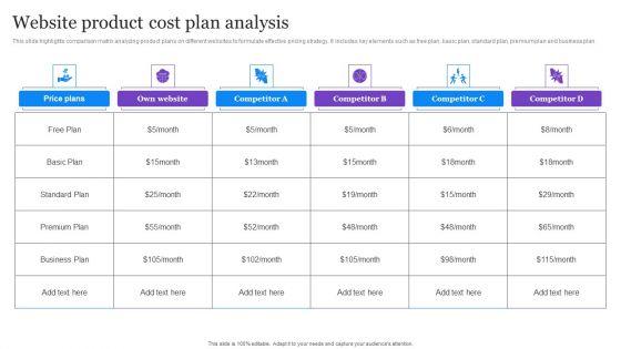 Website_Product_Cost_Plan_Analysis_Brochure_PDF_Slide_1.jpg