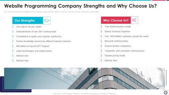 Website_Programming_IT_Ppt_PowerPoint_Presentation_Complete_Deck_With_Slides_Slide_14.jpg