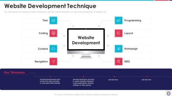 Website_Programming_IT_Ppt_PowerPoint_Presentation_Complete_Deck_With_Slides_Slide_32.jpg