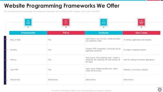 Website_Programming_IT_Ppt_PowerPoint_Presentation_Complete_Deck_With_Slides_Slide_47.jpg