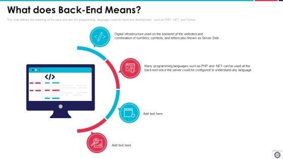 Website_Programming_IT_Ppt_PowerPoint_Presentation_Complete_Deck_With_Slides_Slide_69.jpg