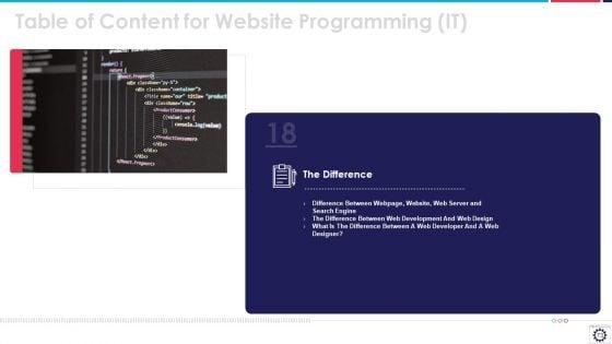 Website_Programming_IT_Ppt_PowerPoint_Presentation_Complete_Deck_With_Slides_Slide_73.jpg