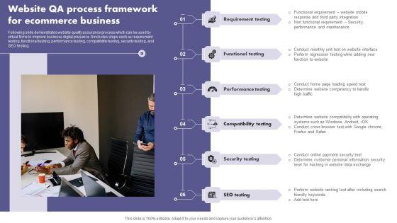Website_QA_Process_Framework_For_Ecommerce_Business_Brochure_PDF_Slide_1.jpg