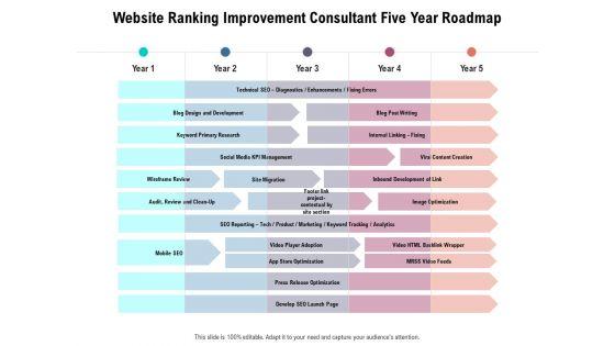 Website_Ranking_Improvement_Consultant_Five_Year_Roadmap_Inspiration_Slide_1.jpg