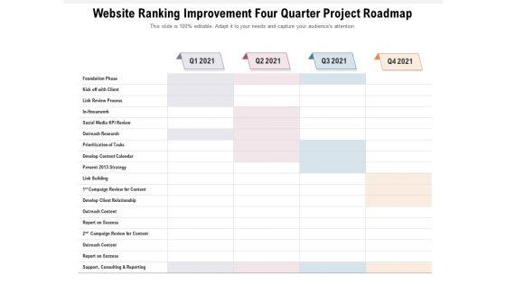 Website_Ranking_Improvement_Four_Quarter_Project_Roadmap_Elements_Slide_1.jpg
