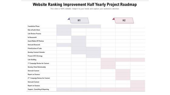 Website_Ranking_Improvement_Half_Yearly_Project_Roadmap_Professional_Slide_1.jpg