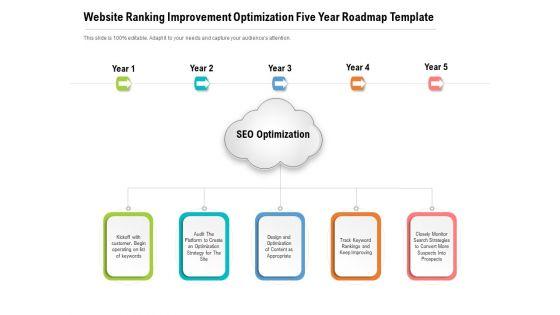 Website_Ranking_Improvement_Optimization_Five_Year_Roadmap_Template_Background_Slide_1.jpg