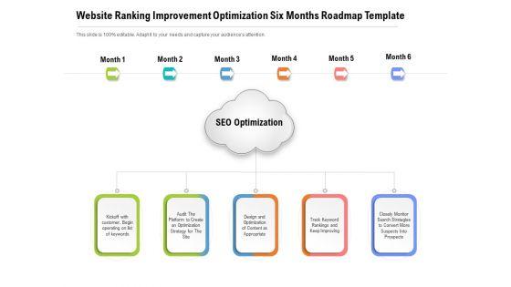 Website_Ranking_Improvement_Optimization_Six_Months_Roadmap_Template_Formats_Slide_1.jpg