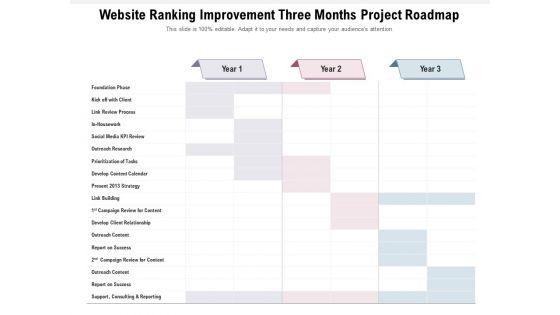 Website_Ranking_Improvement_Three_Months_Project_Roadmap_Clipart_Slide_1.jpg