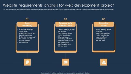 Website_Requirements_Analysis_For_Web_Development_Project_Slides_PDF_Slide_1.jpg