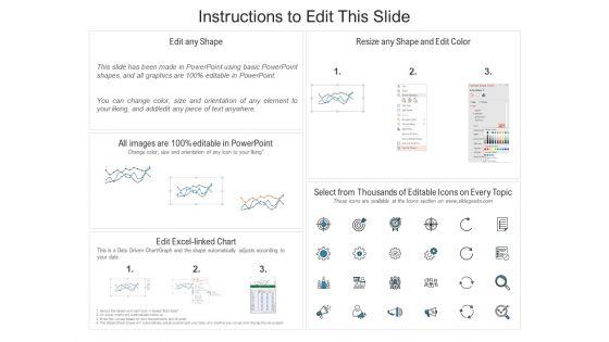 Website_Retargeting_Dashboard_With_Total_Clicks_Ppt_PowerPoint_Presentation_File_Show_PDF_Slide_2.jpg