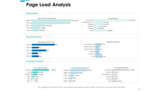 Website_SEO_Audit_Report_Ppt_PowerPoint_Presentation_Complete_Deck_With_Slides_Slide_6.jpg