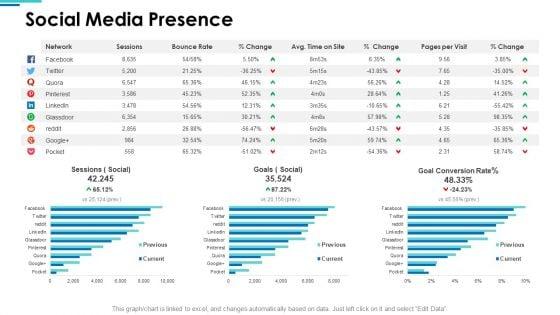 Website_SEO_Audit_Report_Social_Media_Presence_Ppt_Icon_Inspiration_PDF_Slide_1.jpg