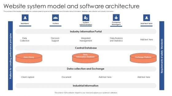 Website_System_Model_And_Software_Architecture_Guidelines_PDF_Slide_1.jpg