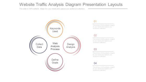 Website_Traffic_Analysis_Diagram_Presentation_Layouts_1.jpg