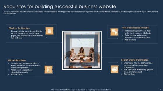 Websites_Requisites_Ppt_PowerPoint_Presentation_Complete_With_Slides_Slide_10.jpg