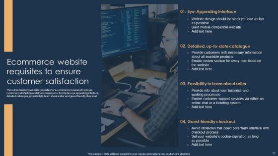 Websites_Requisites_Ppt_PowerPoint_Presentation_Complete_With_Slides_Slide_11.jpg