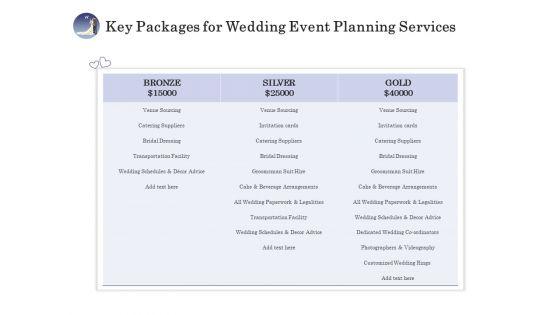 Wedding_Affair_Management_Key_Packages_For_Wedding_Event_Planning_Services_Designs_PDF_Slide_1.jpg
