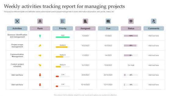 Weekly_Activities_Tracking_Report_For_Managing_Projects_Pictures_PDF_Slide_1.jpg