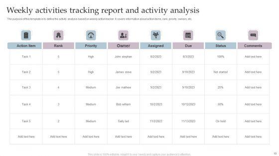 Weekly_Activities_Tracking_Report_Ppt_PowerPoint_Presentation_Complete_Deck_With_Slides_Slide_10.jpg