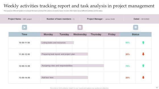 Weekly_Activities_Tracking_Report_Ppt_PowerPoint_Presentation_Complete_Deck_With_Slides_Slide_12.jpg