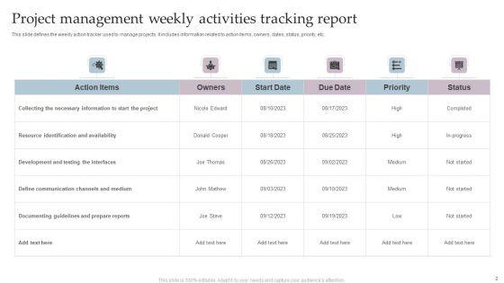 Weekly_Activities_Tracking_Report_Ppt_PowerPoint_Presentation_Complete_Deck_With_Slides_Slide_2.jpg