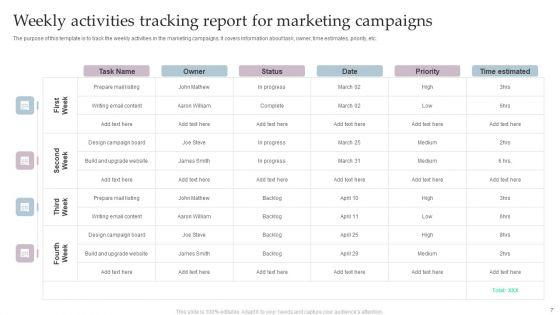 Weekly_Activities_Tracking_Report_Ppt_PowerPoint_Presentation_Complete_Deck_With_Slides_Slide_7.jpg