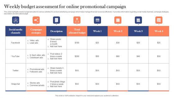 Weekly_Budget_Assessment_For_Online_Promotional_Campaign_Template_PDF_Slide_1.jpg