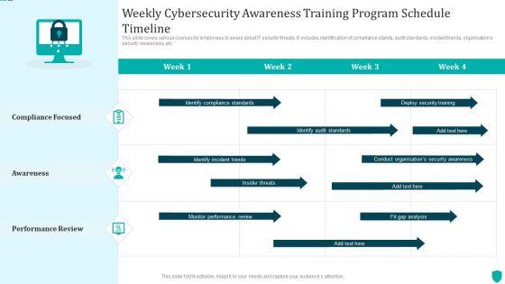 Weekly Cybersecurity Awareness Training Program Schedule Timeline Guidelines PDF Weekly Cybersecurity Awareness Training Program Schedule Timeline Guidelines PDF
