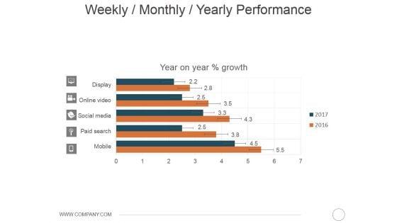 Weekly_Monthly_Yearly_Performance_Ppt_PowerPoint_Presentation_Outline_Example_Topics_Slide_1.jpg