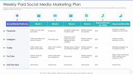 Weekly_Paid_Social_Media_Marketing_Plan_Ppt_PowerPoint_Presentation_File_Designs_PDF_Slide_1.jpg