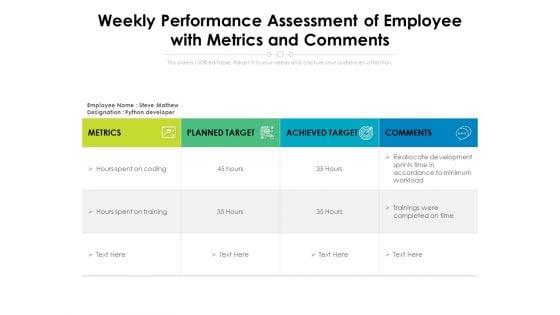 Weekly_Performance_Assessment_Of_Employee_With_Metrics_And_Comments_Ppt_PowerPoint_Presentation_Icon_Elements_PDF_Slide_1.jpg