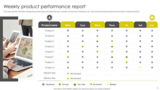 Weekly_Performance_Report_Ppt_PowerPoint_Presentation_Complete_Deck_With_Slides_Slide_4.jpg