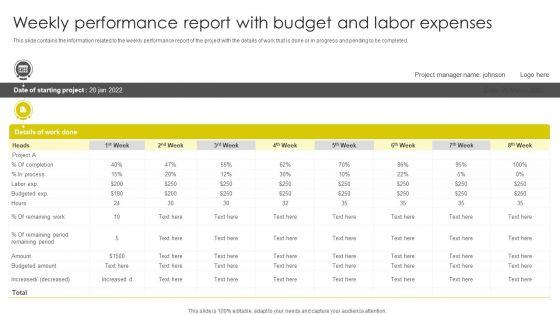 Weekly_Performance_Report_With_Budget_And_Labor_Expenses_Slides_PDF_Slide_1.jpg
