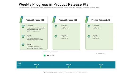 Weekly_Progress_In_Product_Release_Plan_Ideas_PDF_Slide_1.jpg