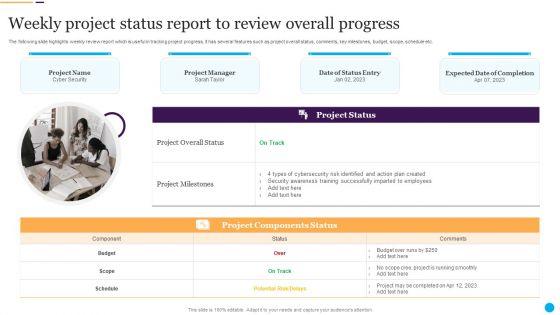 Weekly_Project_Status_Report_To_Review_Overall_Progress_Information_PDF_Slide_1.jpg