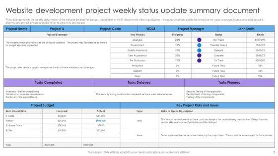 Weekly_Project_Status_Update_Summary_Document_Ppt_PowerPoint_Presentation_Complete_Deck_With_Slides_Slide_3.jpg