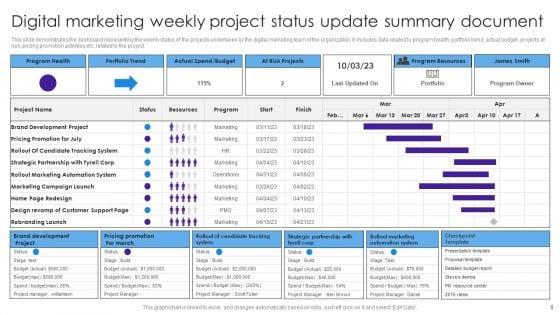 Weekly_Project_Status_Update_Summary_Document_Ppt_PowerPoint_Presentation_Complete_Deck_With_Slides_Slide_8.jpg