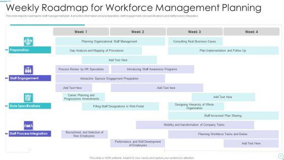 Weekly_Roadmap_For_Workforce_Management_Planning_Introduction_PDF_Slide_1.jpg